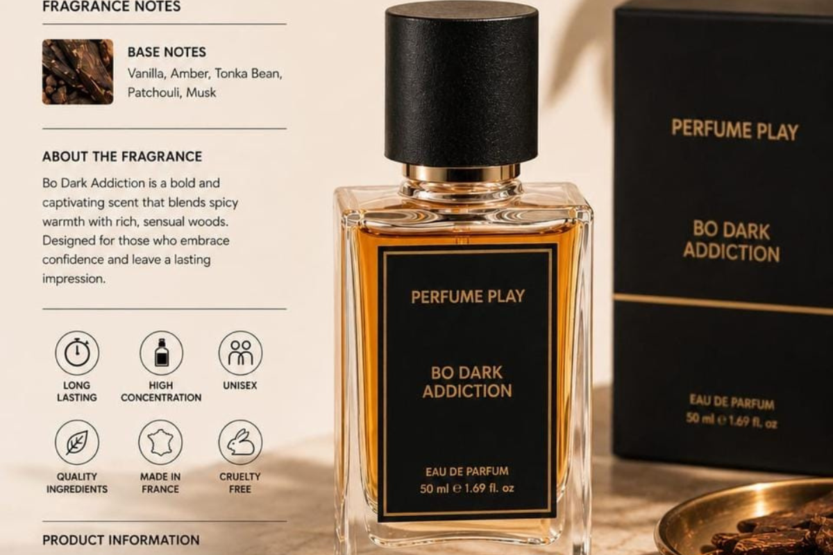 Premium Branded Perfumes Exporter from India